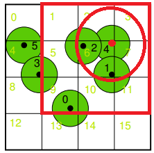 spatial-lookup